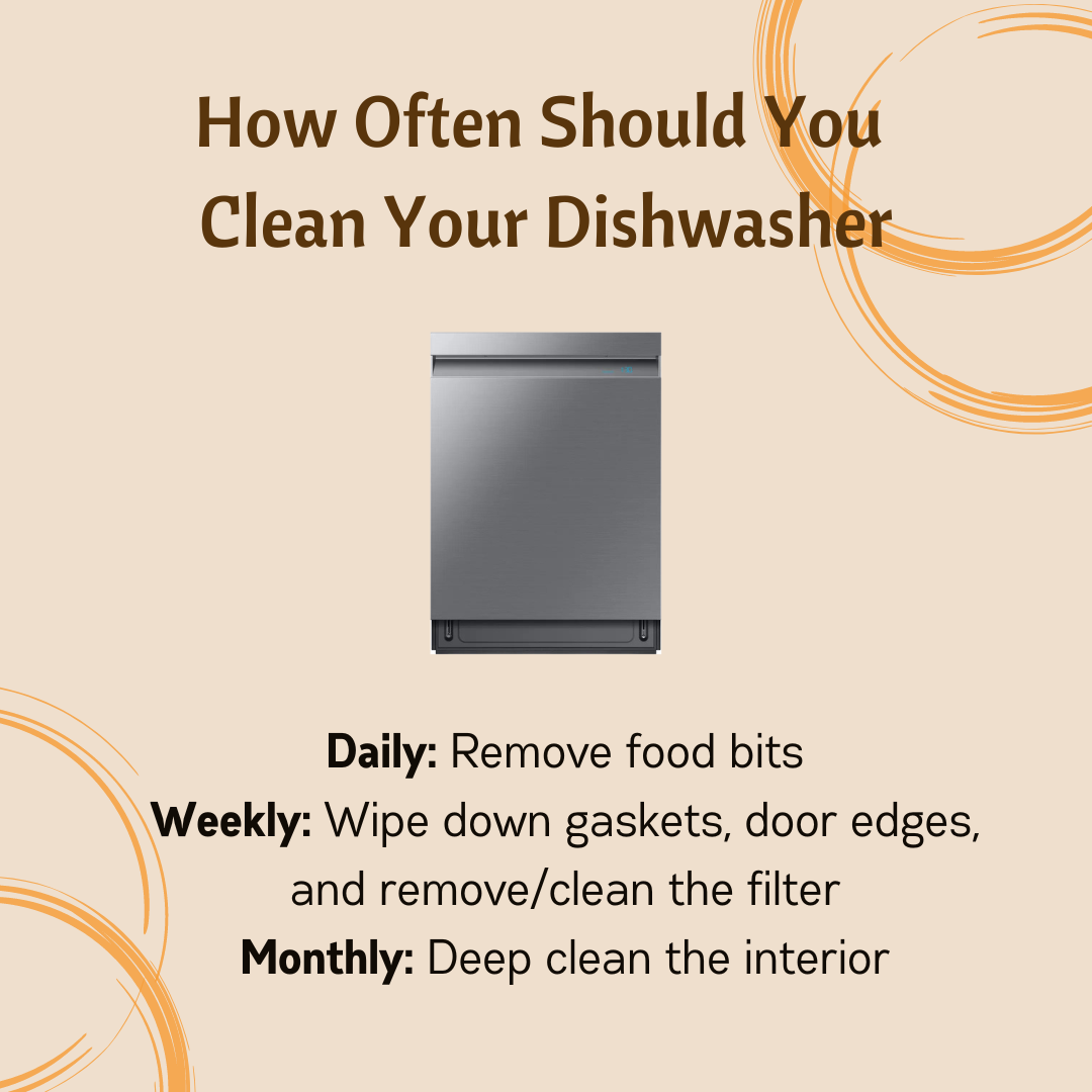 How to Clean Your Dishwasher Right and Wrong Tips BlvdHome